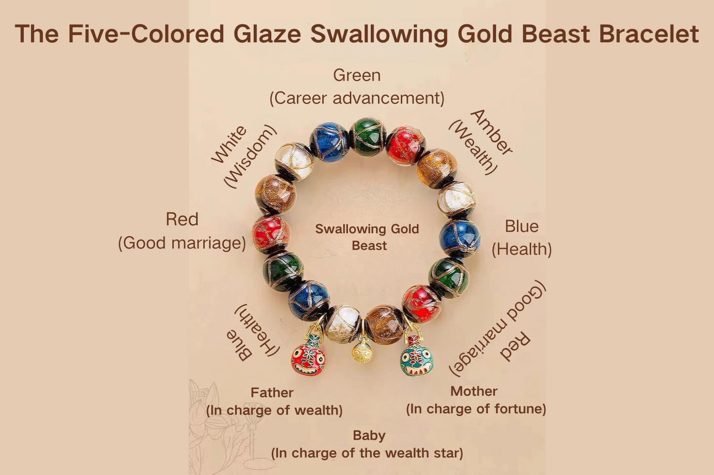 Five-Colored Glaze Swallowing Gold Beast Bracelet